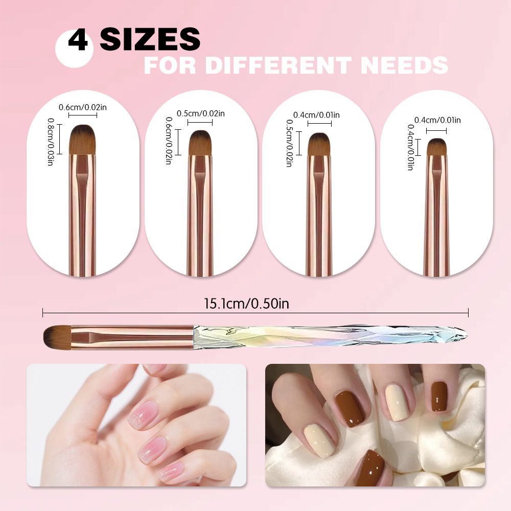 Tırnak Sanatı Tasarımı için Tı - Nail Art Viral incelemesi ve fiyatı